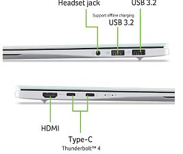 Laptop Acer Swift edge 14 NX.JVQEX.00A, 14 inch 2880 x 1800 pixeli, Intel Core Ultra 7 355 (8 C / 8 T, 2.3 GHz - 4.7 GHz, 12 MB Intel® Smart Cache cache, N/A), 16 GB LPDDR5X, 512 GB SSD, Intel Intel Graphics, Windows 11 Home, Tastatura US, Alb
