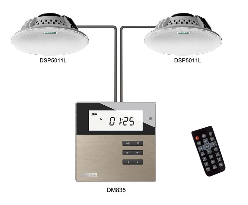Sistem DSPPA M2U cu Amplificator 2x10W  de perete DSPPA DM835W (USB/SD/FM/BT)  + 2x boxe de tavan 2x10W  DSP5011L
