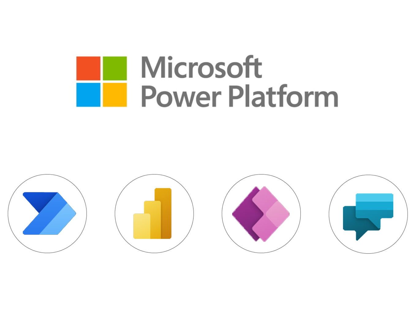 CSP Power Platform Requests add-on (Education Faculty Pricing) [1J1J] New Commerce