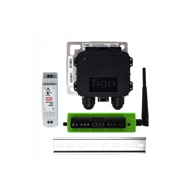 Cloud Connect Advanced, TAP, ?ina DIN PS