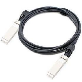 100GBASE-CR4 PASSIVE COPPER/CABLE 5M IN IN