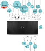 I-TEC USB-C QUATTRO DISPLAY/DOCKING STATION WITH POWER DELIV