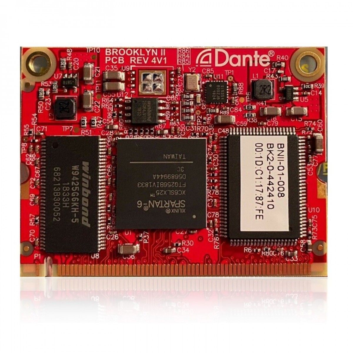 Behringer AOIP-DANTE Internal Dante Module for Wing