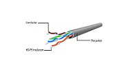 GEMBIRD UTP Cat6 Patch cord 10m pure copper grey