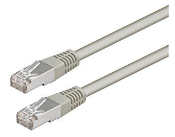 CAT6A SSTP-CU-GY/3,0-BU