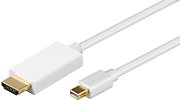 DPM HDMI MMG/1,8-BU