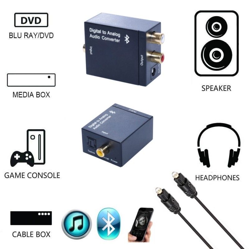 Digital to analog audio converter + Bluetooth V4
- toslink and RCA coaxial digital input
- analog output (2x RCA)
- power supply via USB cable to 5.5x2.5mm (included in the package)
- 0.95m Toslink optical cable included in the package
Packaging: box 1 set.