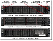 Procesor server Lenovo AMD EPYC 9174F, socket SP5, 16C / 32T, 4.10 - 4.40 GHz, 256 MB cache, 320 W, Kit pentru Lenovo ThinkSystem SR650 V3