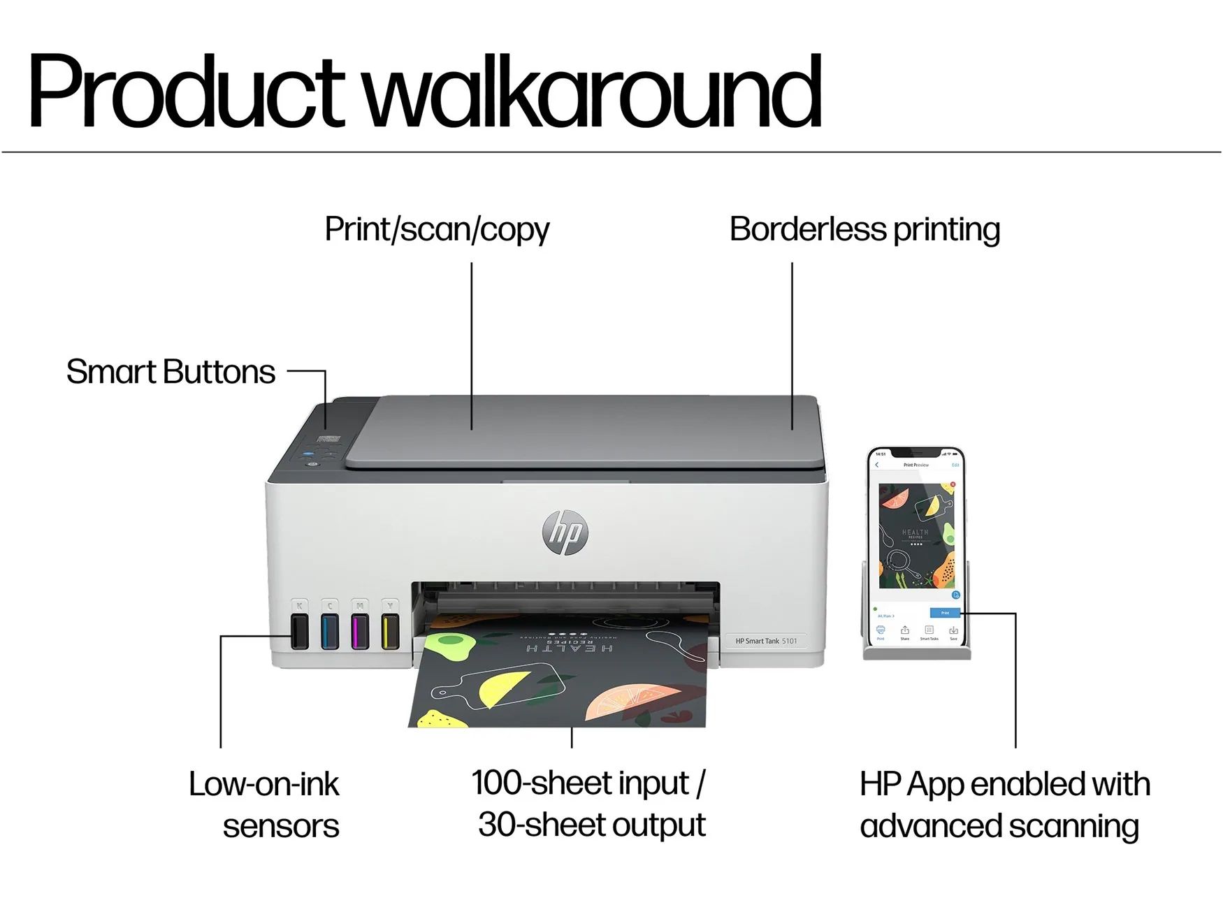 HP Smart Tank 5105 Wireless All-in-One Color Printer  Copier  Scanner