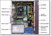 Server Lenovo ThinkSystem ST45 V3, Tower, AMD EPYC 4344P (8 C / 16 T, 3.80 GHz - 5.30 GHz, 32 MB cache, 65 W), 32 GB DDR5 ECC, 2 x 960 GB SSD, 3 LFF + 1 SFF, 500 W