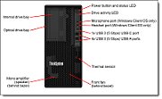 Server Lenovo ThinkSystem ST45 V3, Tower, AMD EPYC 4344P (8 C / 16 T, 3.80 GHz - 5.30 GHz, 32 MB cache, 65 W), 32 GB DDR5 ECC, 2 x 960 GB SSD, 3 LFF + 1 SFF, 500 W