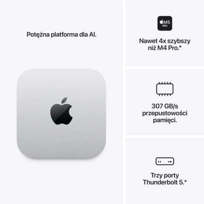 Desktop PC Apple Mac mini Mini PC, Apple M5 Pro 15-core (15 C / 15 T, 3.2 GHz - 4.6 GHz, 32 MB cache, 45 W), 48 GB Unified System Memory, 512 GB SSD, Fara unitate optica, Apple 16-core GPU Partajata, Nespecificat, macOS